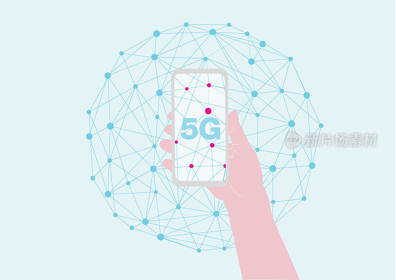 手拿手机。5 g连接通信。技术标准